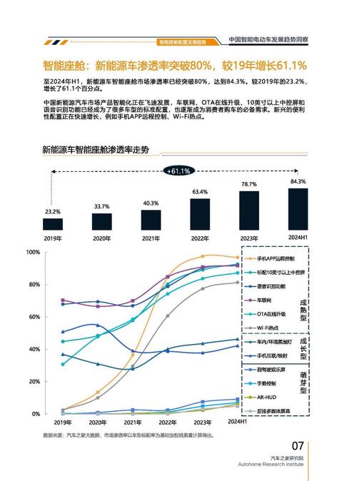 成都101起亚对未来市场的预测，名爵汽车品牌文化的传播